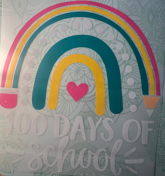 100 Days Of School Heat Transfer